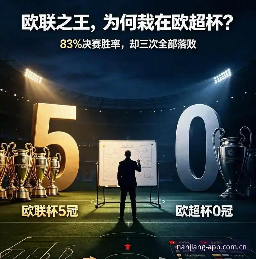 埃梅里第五座欧联奖杯如何炼成？维拉3-0弗赖堡，江南app官网数据复盘揭示了什么？